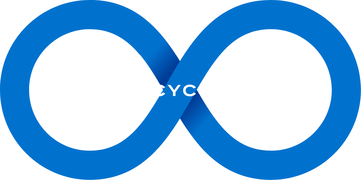 99% Recyclability